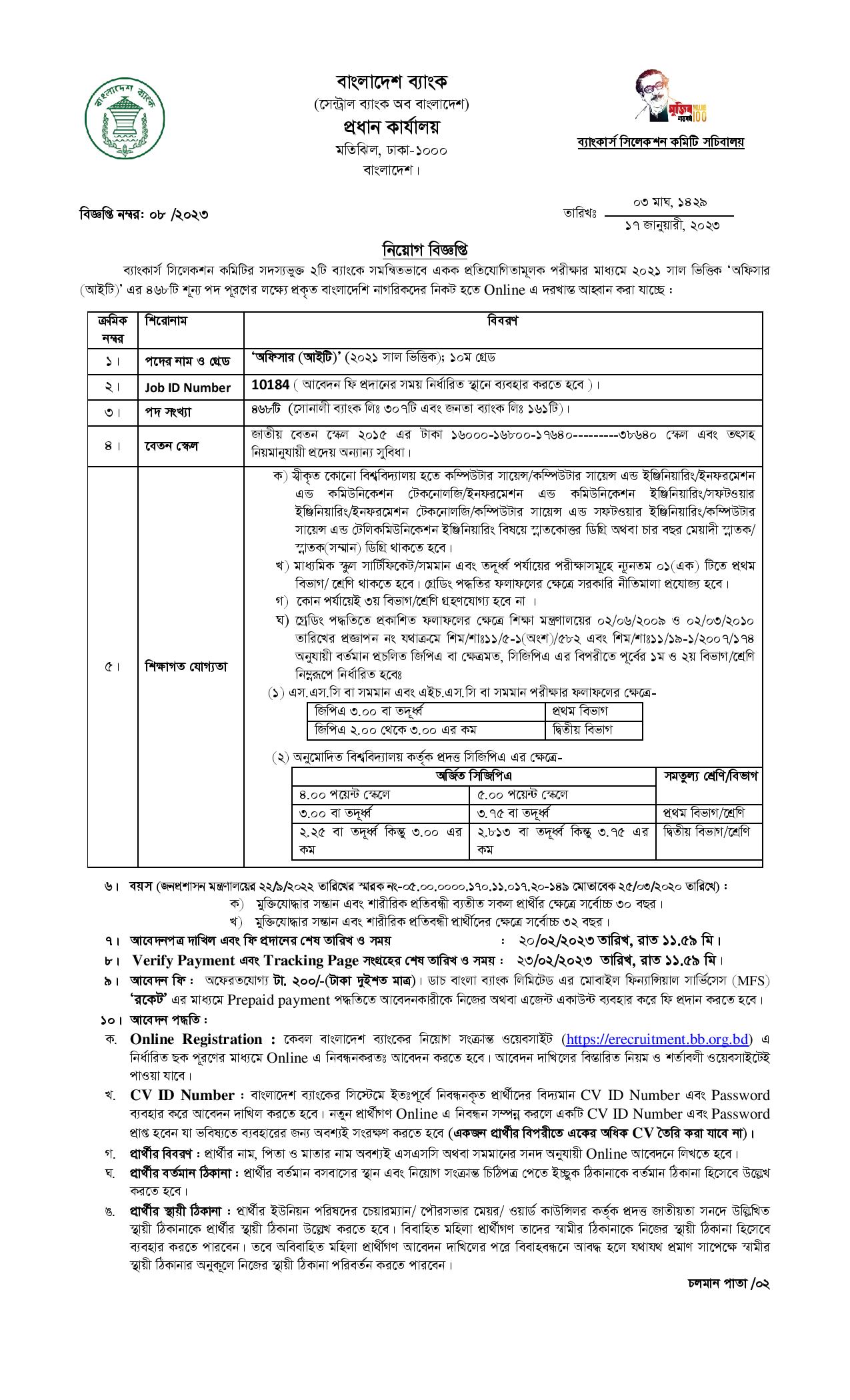 Janata Bank Job Circular 2023 - career.janatabank-bd.com Online Apply