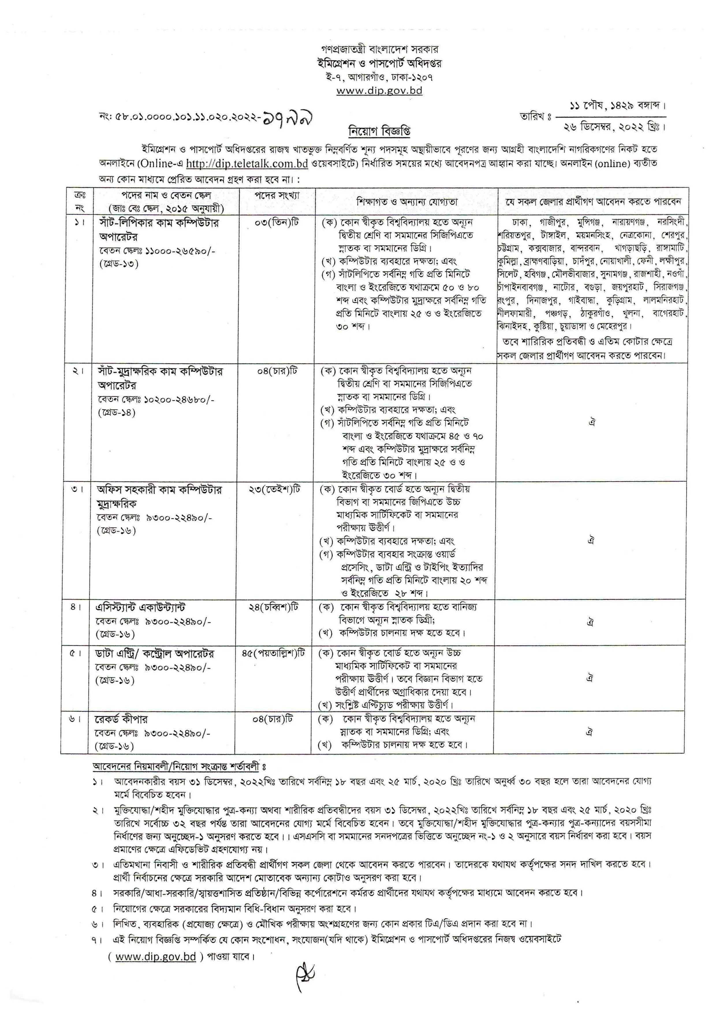 DIP Job Circular 2024