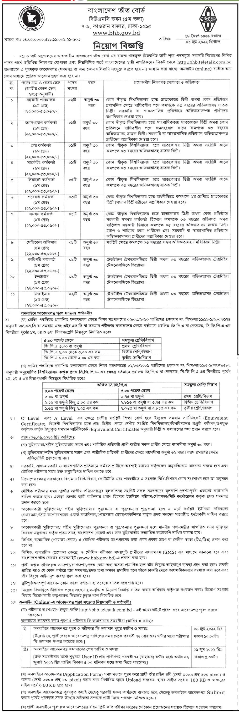 previous job circular