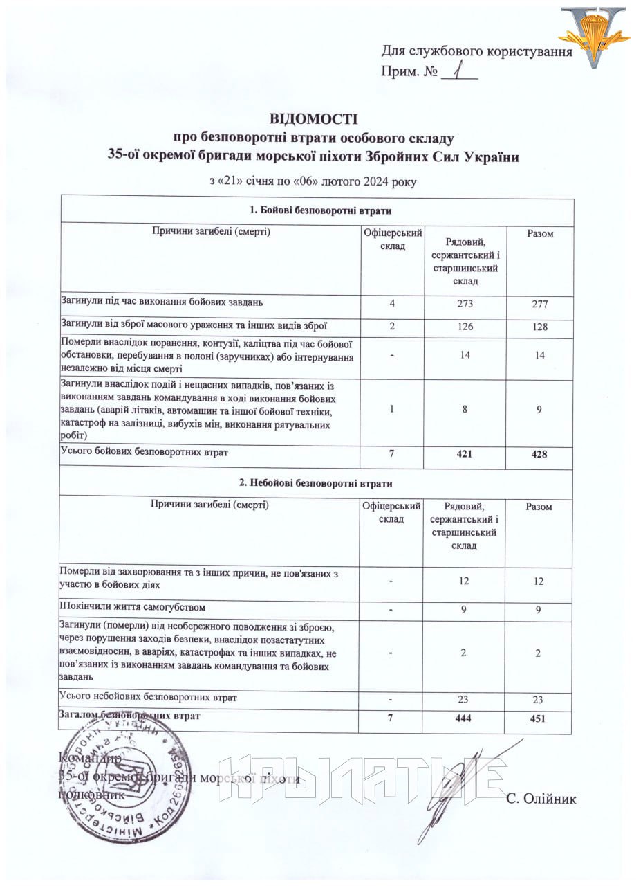 dok-1.jpg