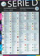 Album-Calciatori-2016-2017-Panini-120