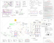 Schema di flusso impianto risc