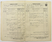 л. 465об.-466 Гужавины