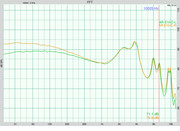 Acoustic Research AR E10 LR