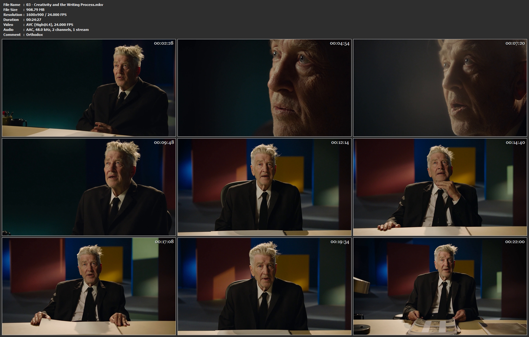 [Image: 03-Creativity-and-the-Writing-Process-mkv.jpg]