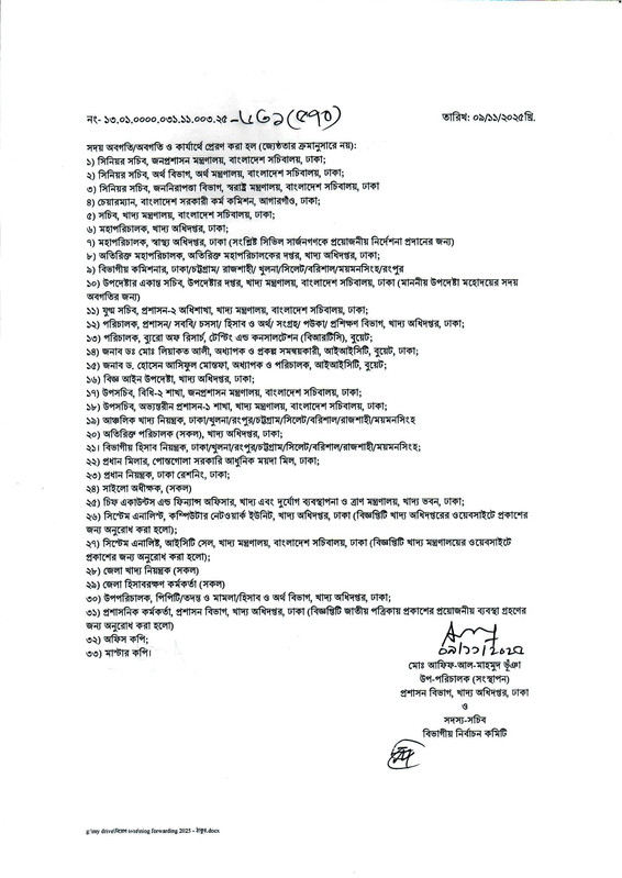 DGFood-Driver-Final-Result-2025-PDF-2