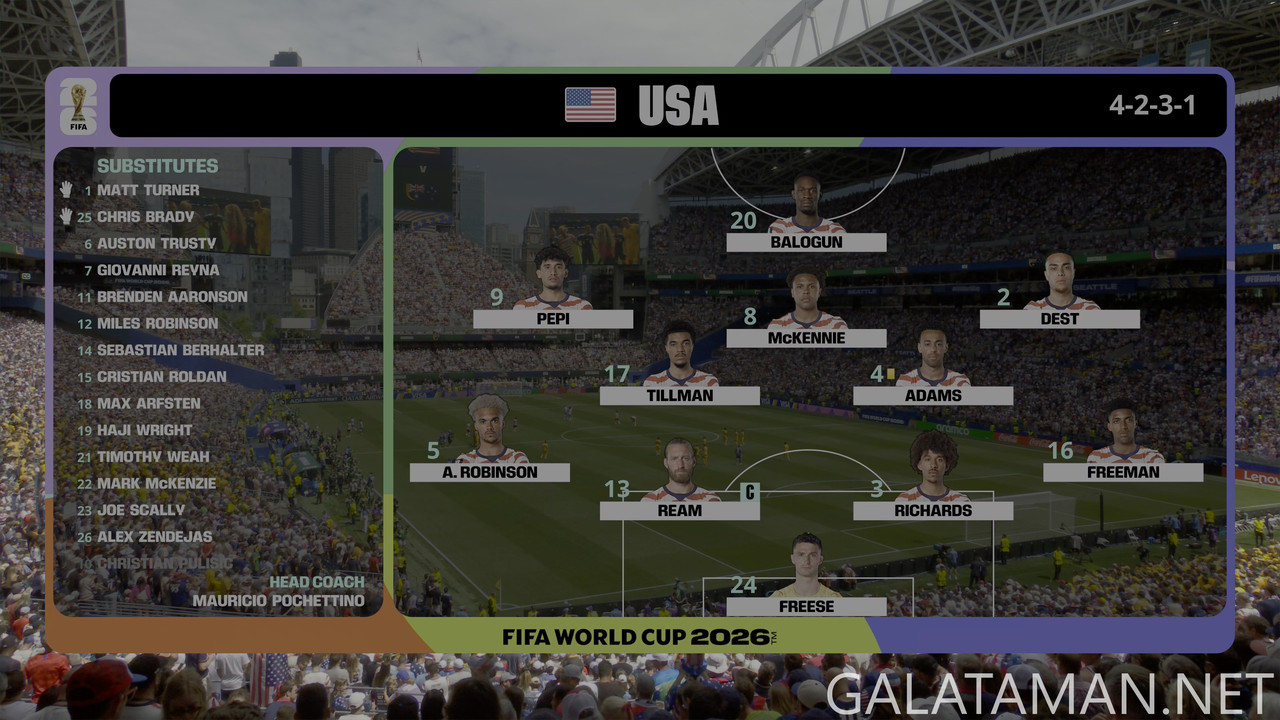 [Image: 20260619-USA-AUS-WC26-F-BBC-4K-mkv-snaps...17-736.jpg]