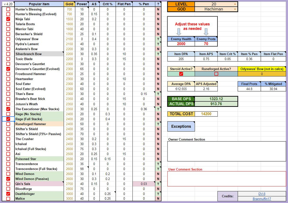 Featured image of post Hachiman Arena Build Restoration shaman builds and talents