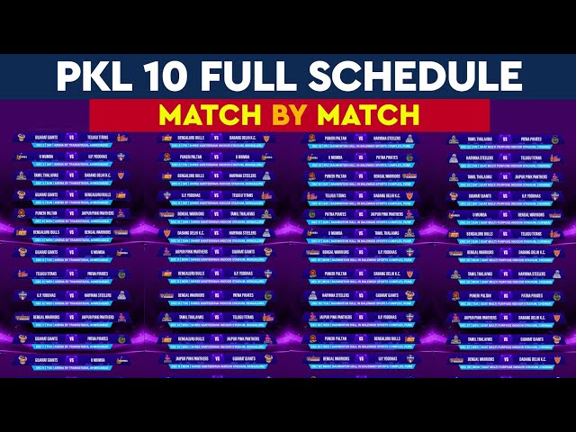 vivo pro kabaddi 2022 raid points season 9