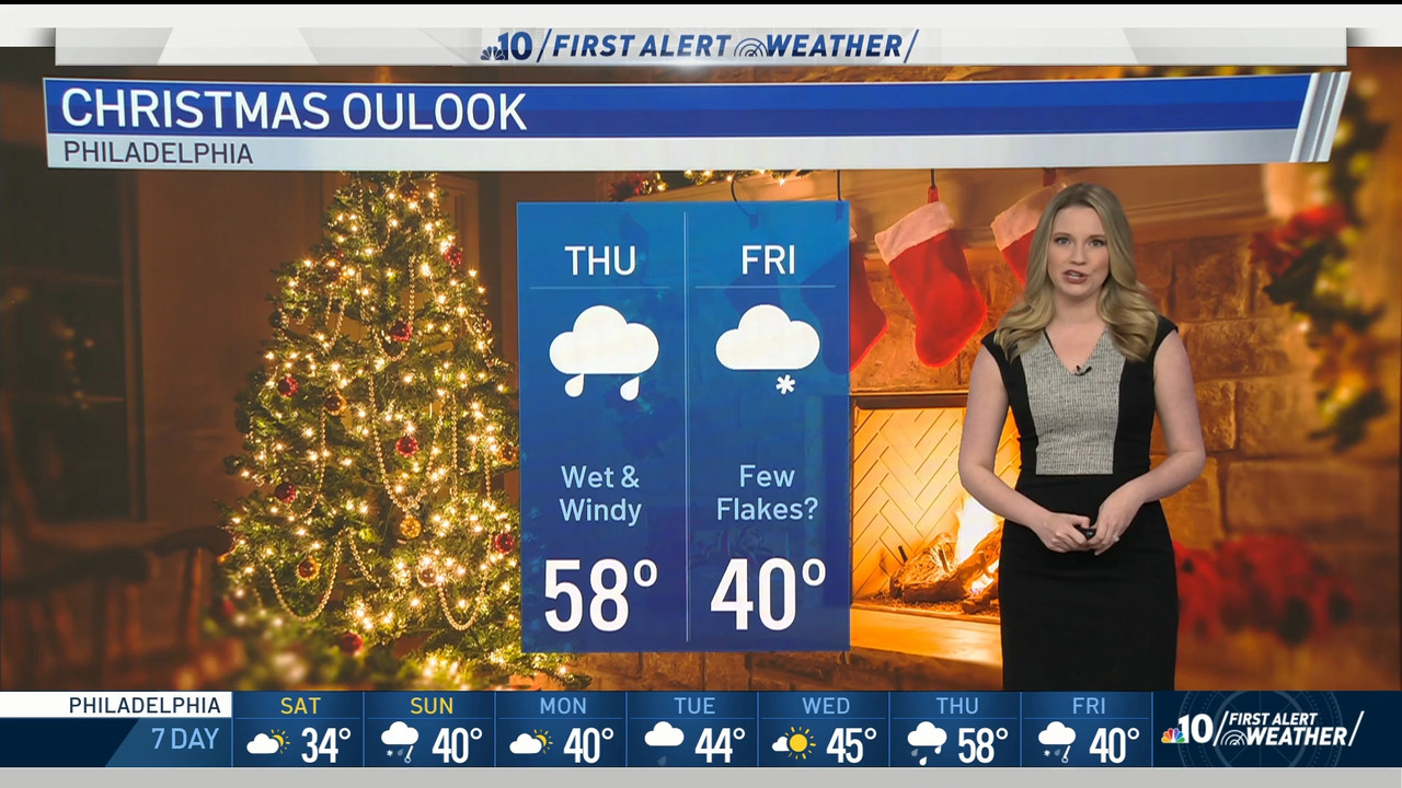 12.19 - 10.00.00 - NBC10 News Today Weekend at 5am..ts_snapshot_00.23.39.648