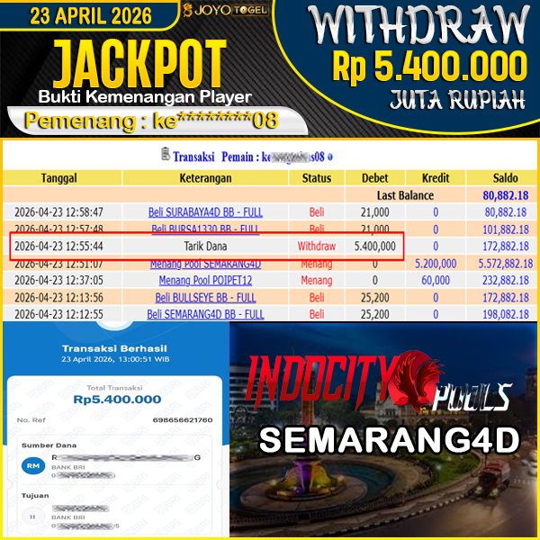 jackpot-togel-pasaran-indopools-semarang4d-wd-5400000--dibayar-lunas-di-joyotogel