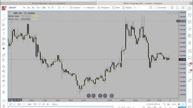 [Image: G-PThe-Silver-Edge-Forex-Training-Program.jpg]