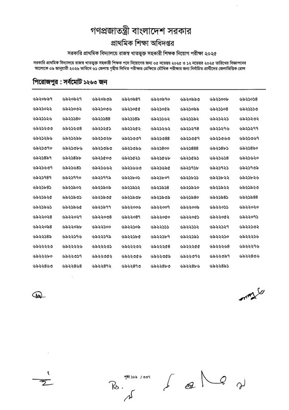 Primary-MCQ-Exam-Result-2026-PDF-191