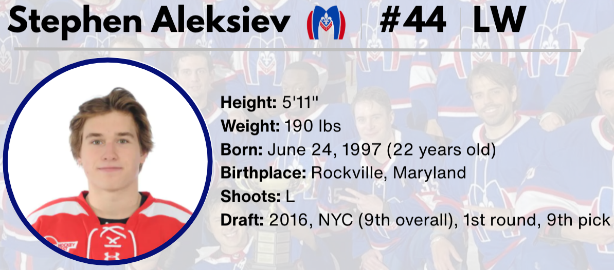 Stephen Aleksiev MLH Profile