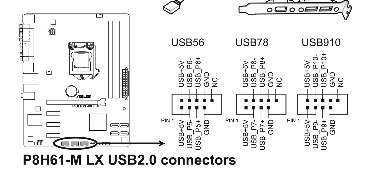 usb