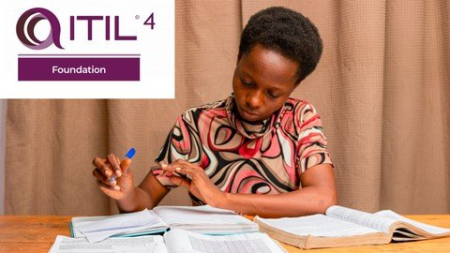 Prepare for the ITIL 4 Foundation certification in 3 hours