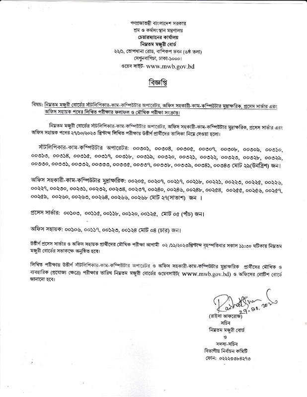 Minimum Wages Board (MWB) Exam Result 2023 PDF