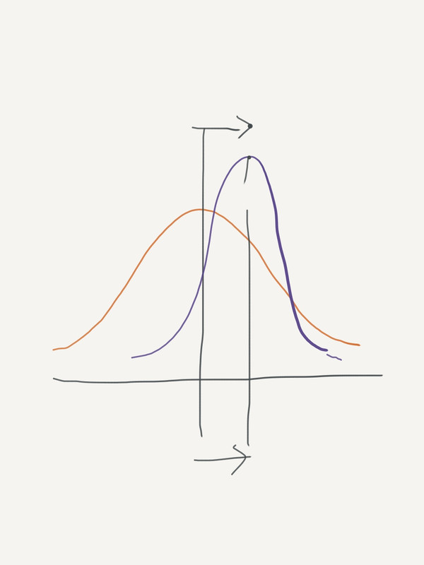 FAA68561-155F-4039-A64A-D5CE780F70BD