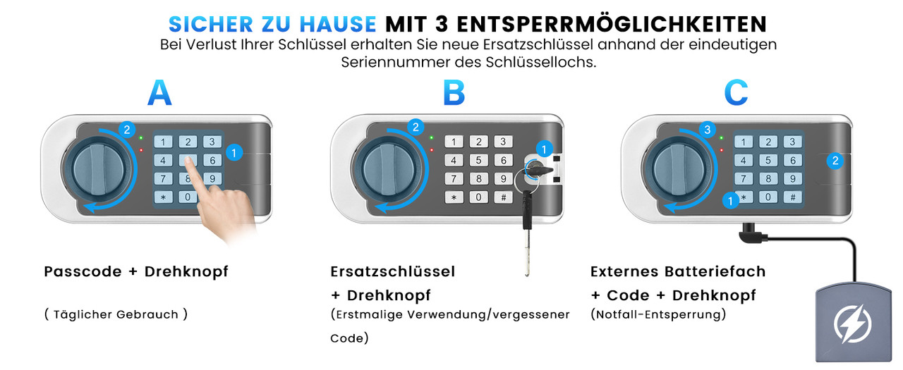36CC Safe - Detail 2