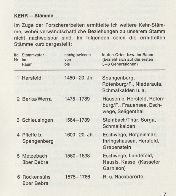 Kehr__Stämme