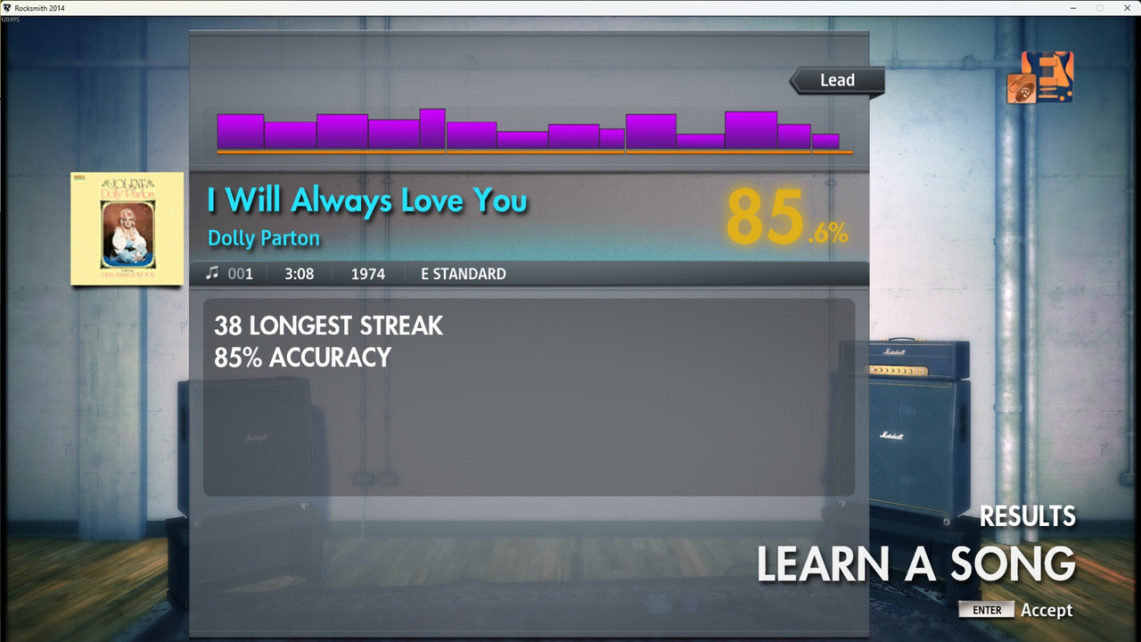 I-will-always-love-you-week-671-85.jpg