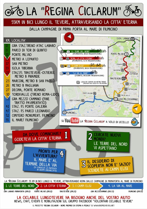 001-percorsi-multilivello-trc