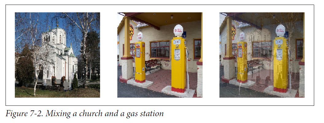Mixing a church and a gas station