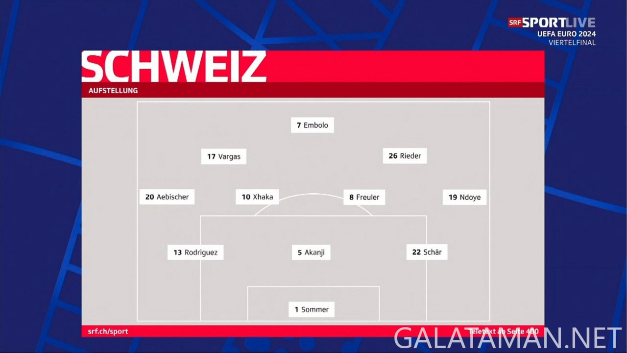 20240706-ENG-SWI-EU24_1SW.ts_snapshot_00.05.07.486