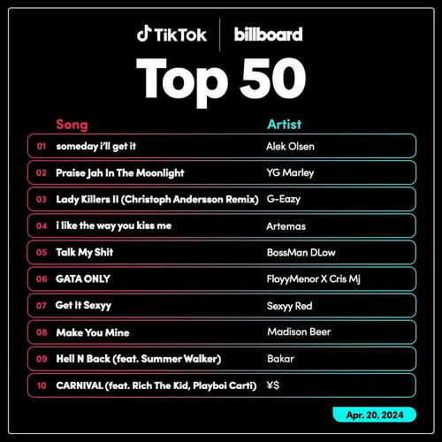 VA - TikTok Billboard Top 50 Singles Chart [20.04] (2024) MP3