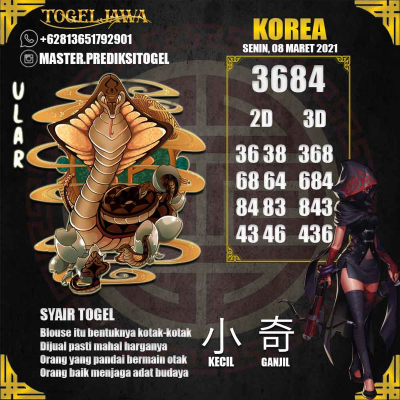 Prediksi Korea Tanggal 2021-03-08