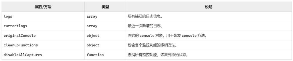示例图片
