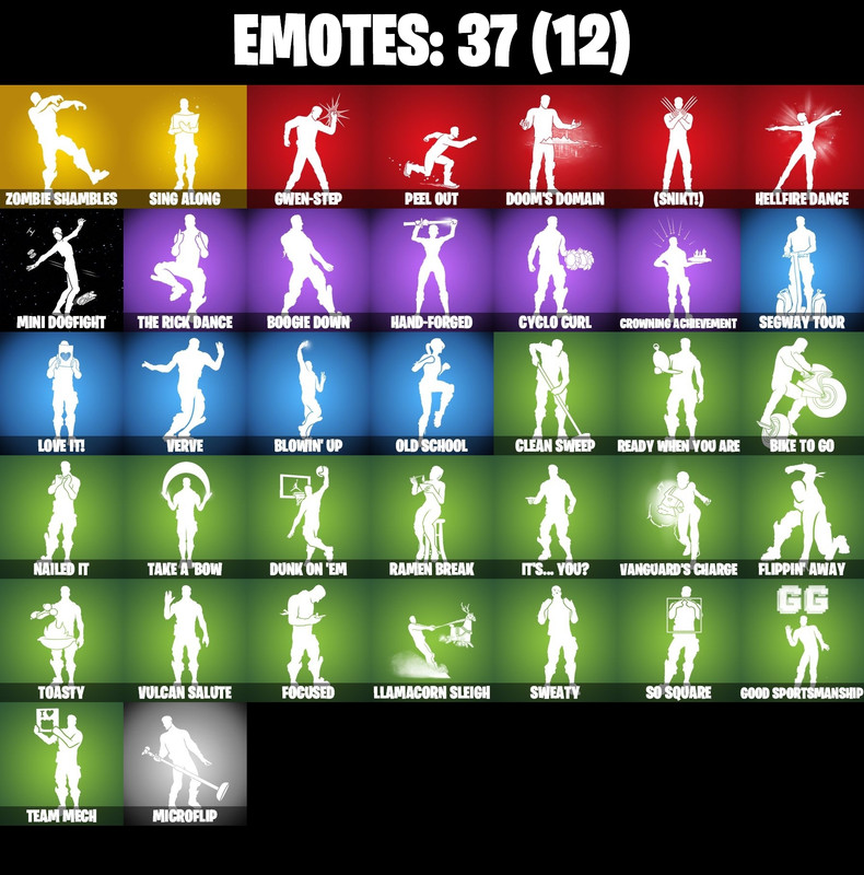 emotes comp