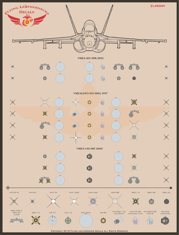 FL48009-Ordnance-Load-Chart-sheet-2.jpg