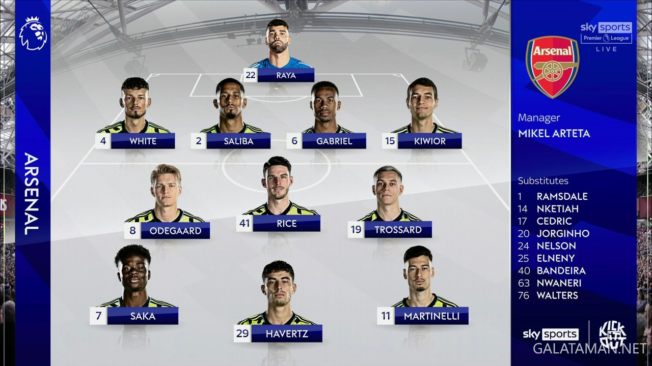 [Image: 20240211-WHU-ARS-EPL-0-1080-mkv-snapshot-33-37-952.jpg]