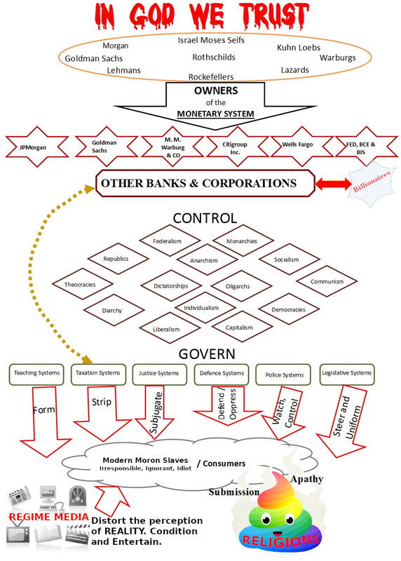 Civilização_Actual_EN_new_shit