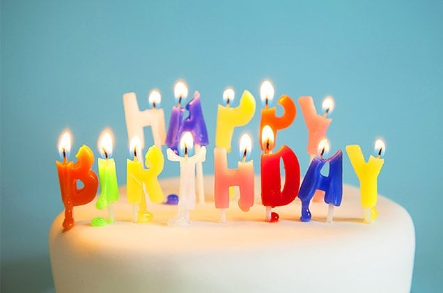 Happy Birthday wishing Images Happy Birthday wishing Images