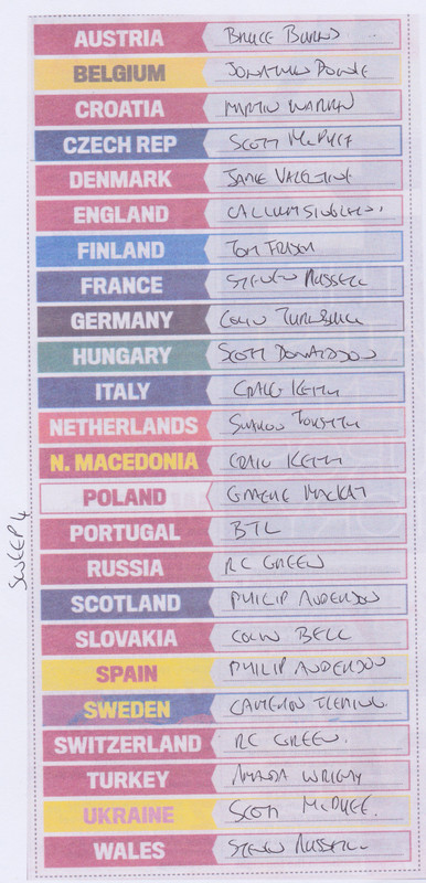 Euro2020 Sweep 4