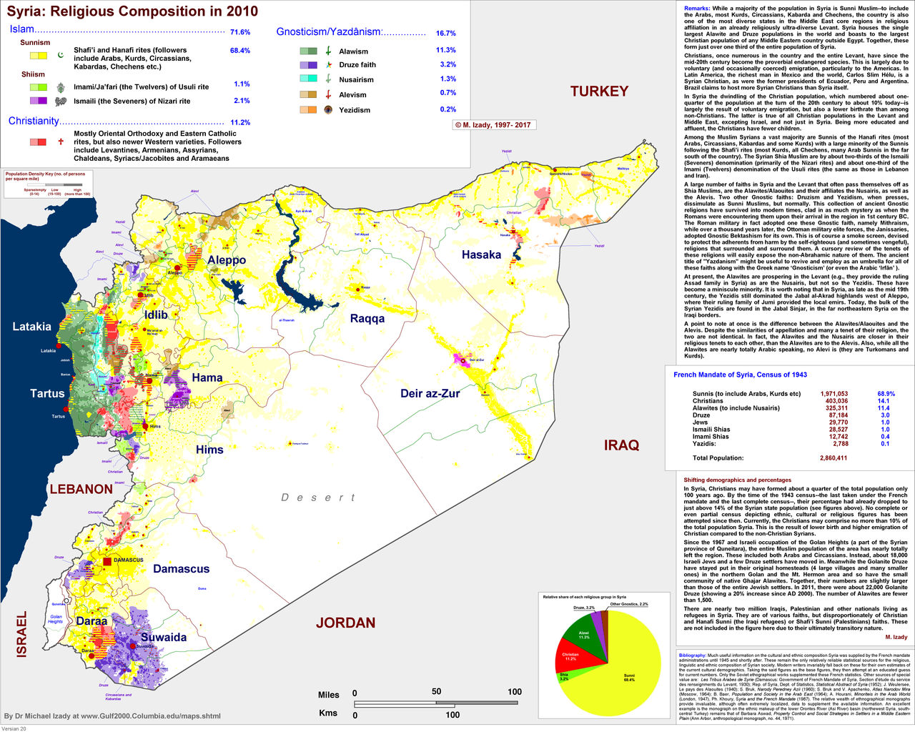 Syria Religion Detailed lg