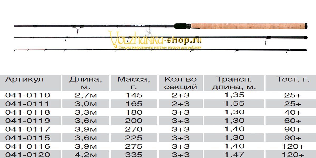 Купить Пикер Волжанка Оптима 25