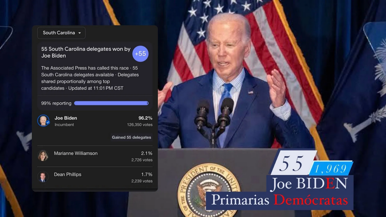Biden arrasa en Carolina del Sur con burla de