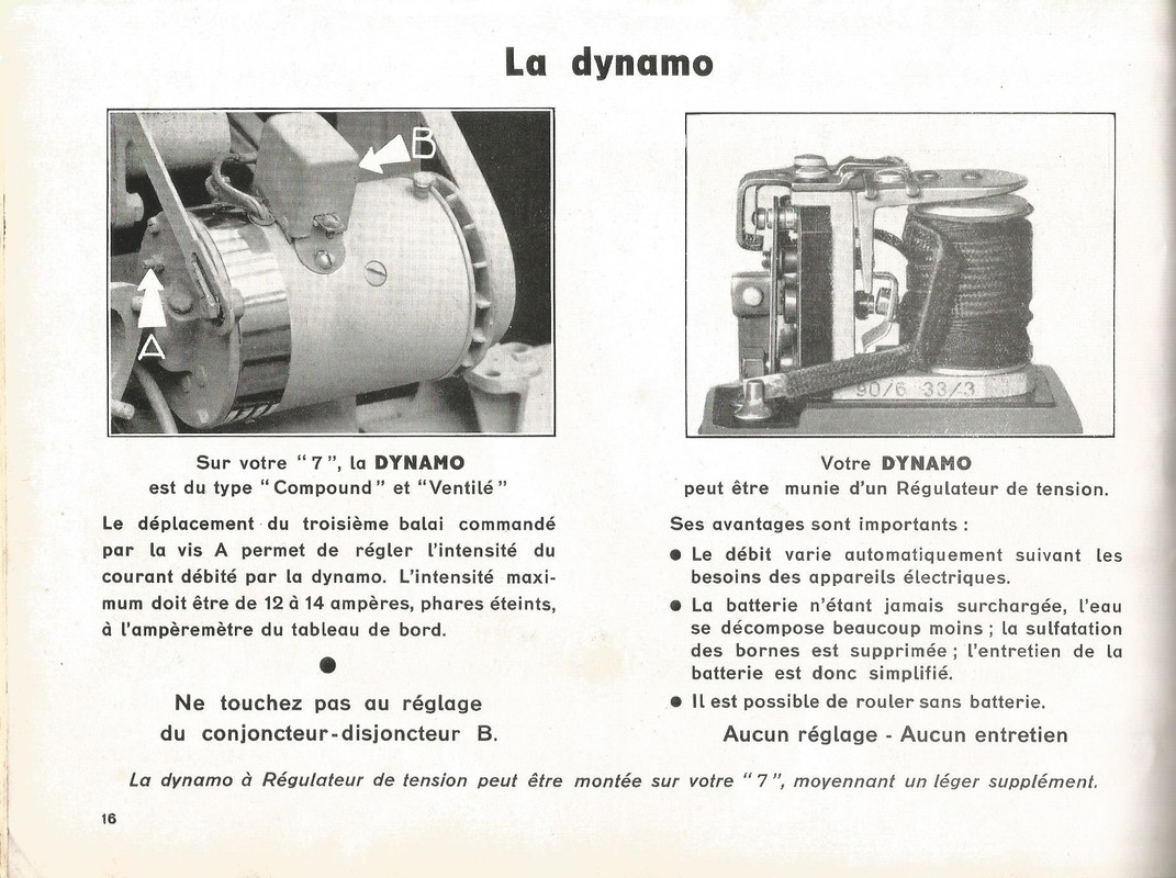 Dynamo Compound