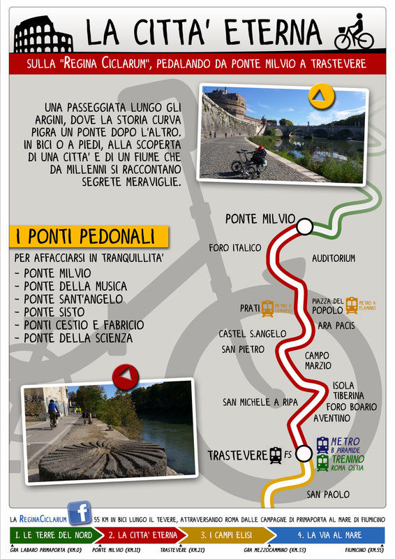 010 citta eterna trc