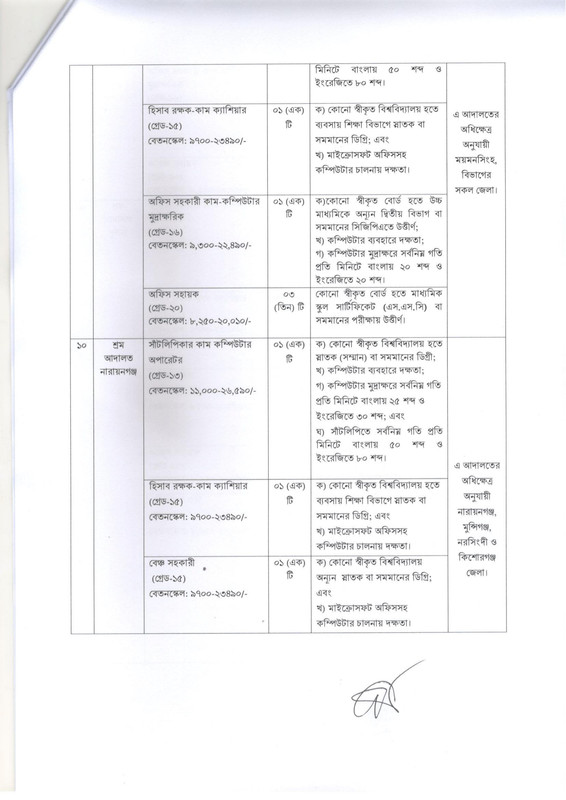 MOLELC-Job-Circular-2025-PDF-06