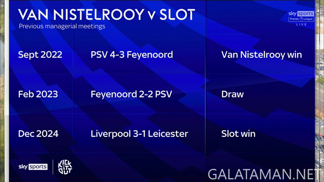 [Image: 04-20-16-50-00-Sky-Sports-Premier-League...28-298.jpg]