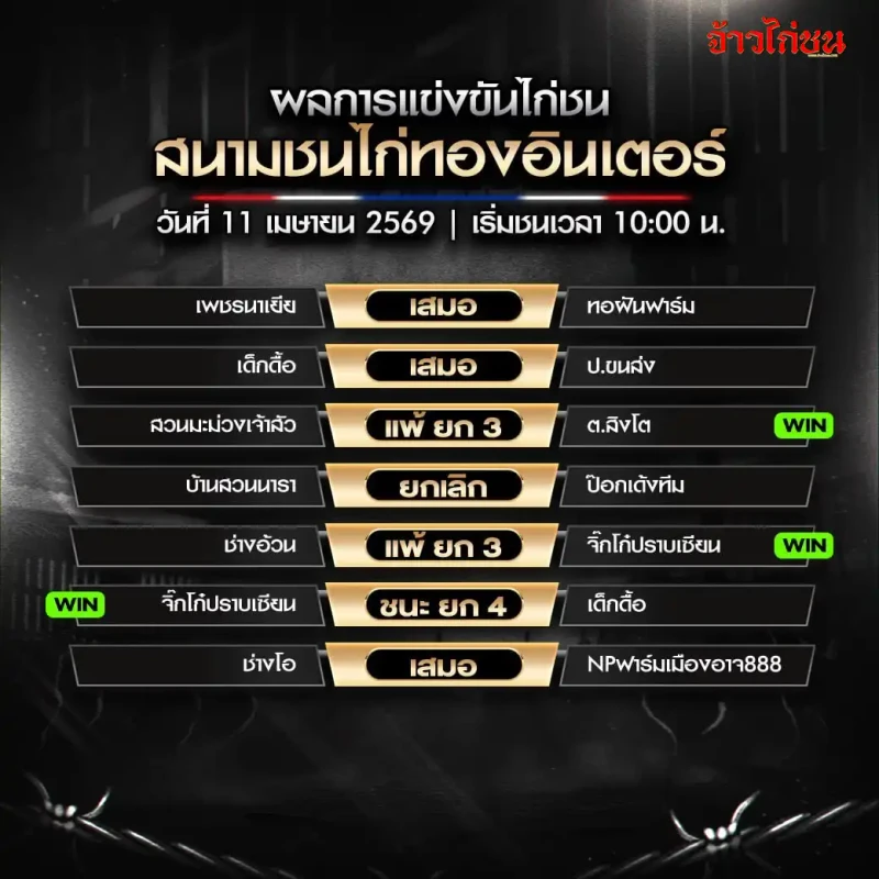 สรุปผลไก่ชน สนามทองอินเตอร์ วันที่ 11 เมษายน 2569