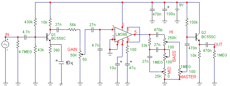 krank distortus schema