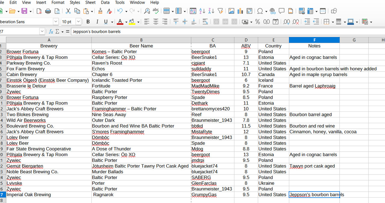 BA Baltic Porter Tasting - 1st Spreadsheet