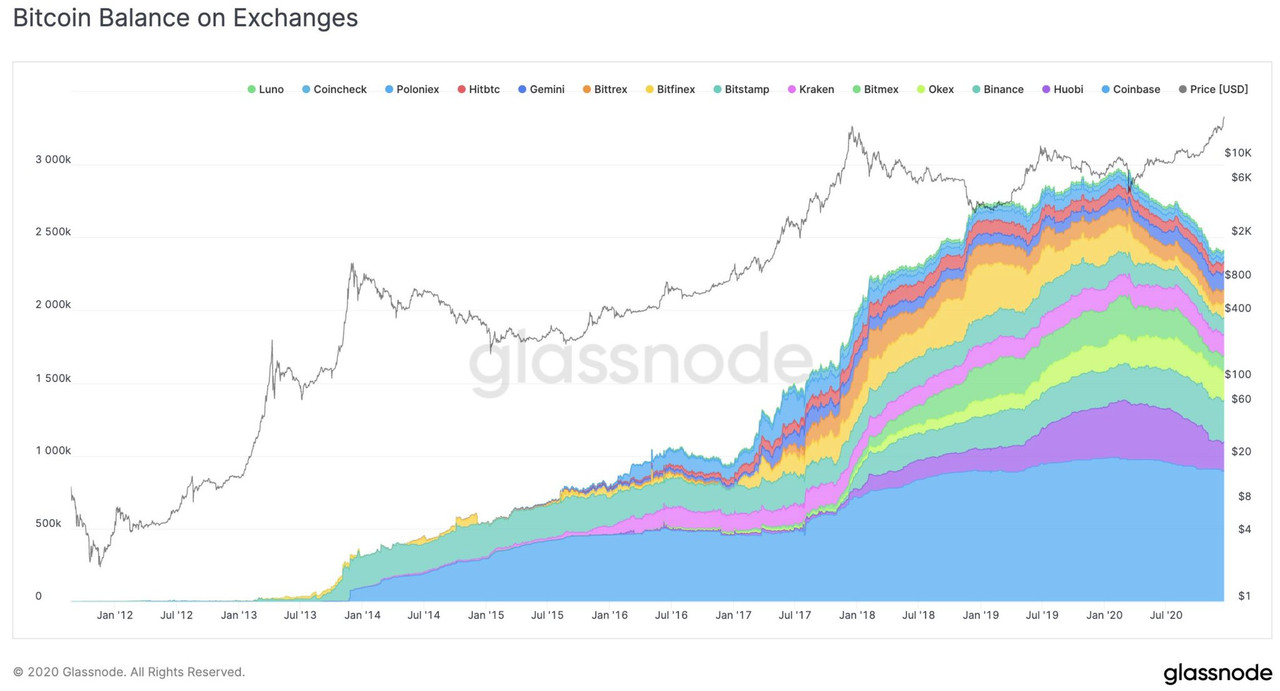 DD18-F14-A-1-F0-D-423-C-BEBE-EBEC7-EBFCE