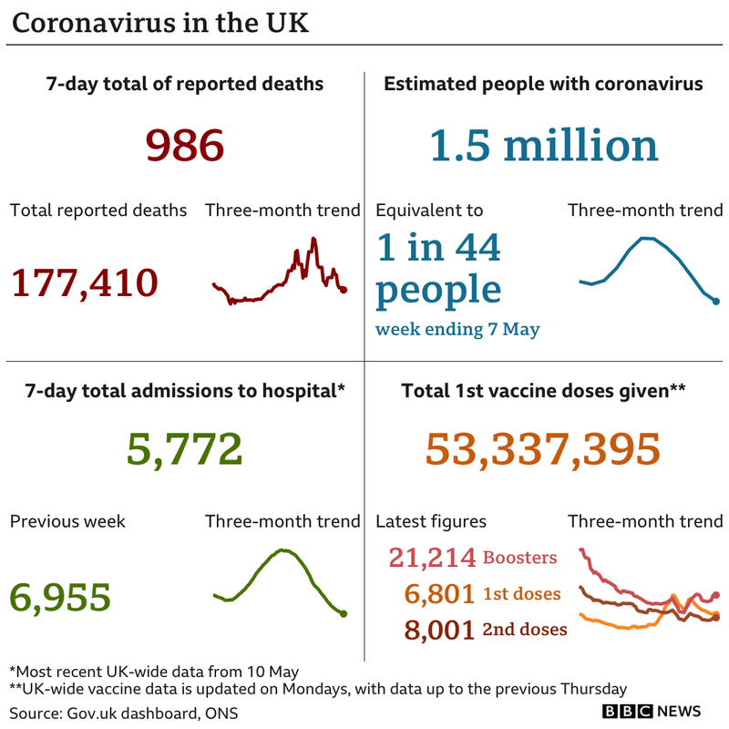 _124773204_uk_card_with_infections_16may-nc
