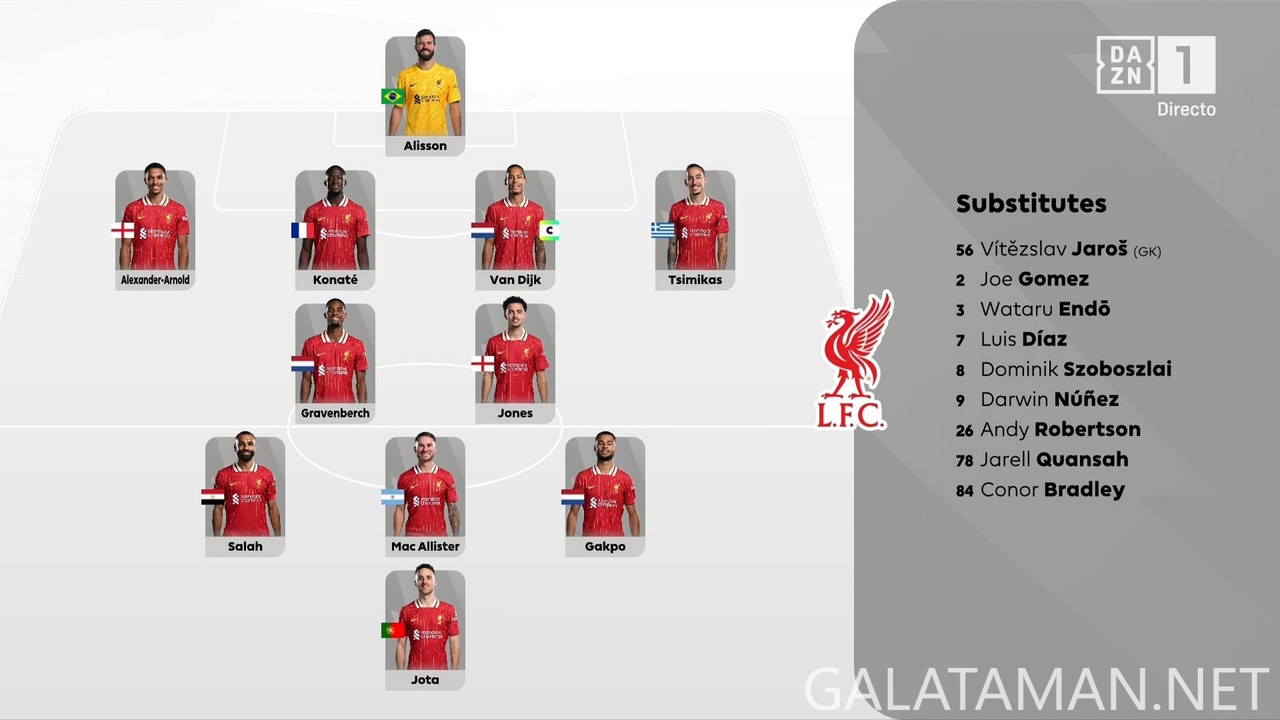 [Image: 20241005-CPA-LIV-EPL-1-ES-1080-mkv-snaps...23-280.jpg]